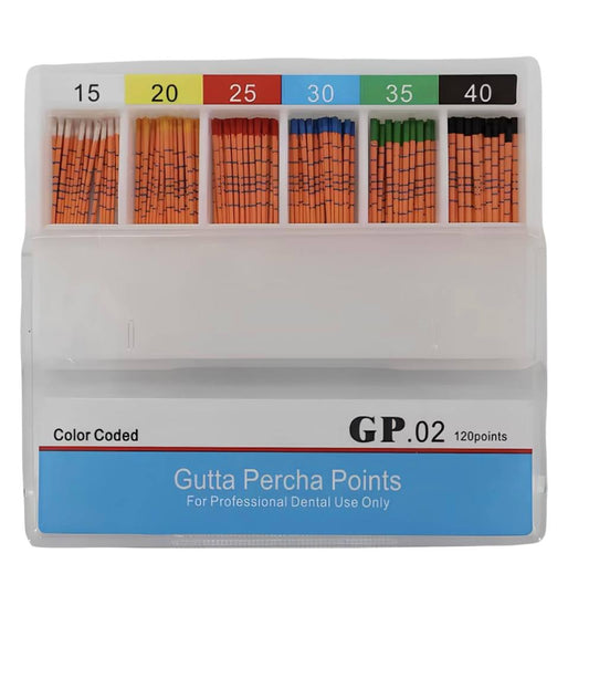 Dental gutta-percha – endodontic cones